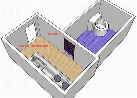 廁所門對廚房水槽 錦鯉法則